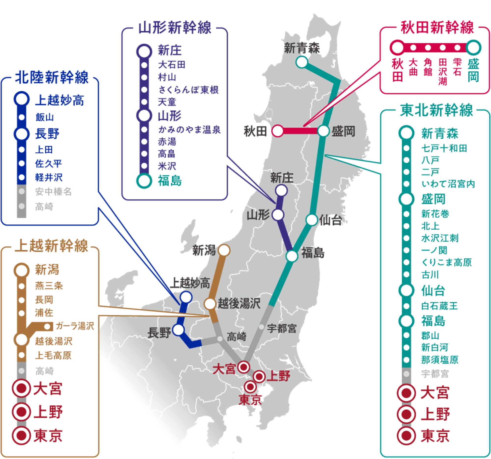 新幹線路線図