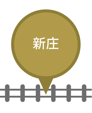 新庄駅