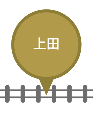 上田駅
